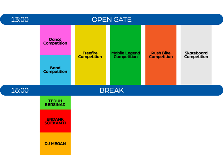 MKS-Rundown